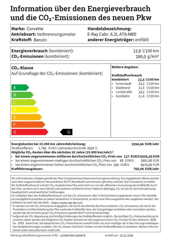 E-Ray Cabriolet Energy Consumption Label